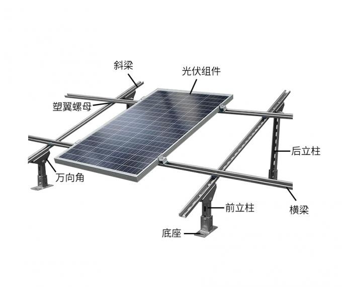 Máquina formadora de rolos de suporte solar industrial de alta velocidade 25 m/min totalmente automática